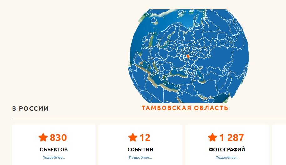 Проект место памяти